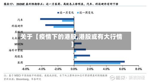 关于【疫情下的港股,港股或有大行情】-第1张图片
