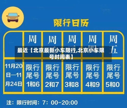 最近【北京最新小车限行,北京小车限号时间表】-第1张图片
