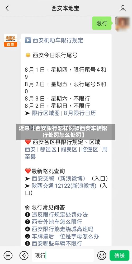 近来【西安限行怎样罚款西安车辆限行处罚怎么处罚】-第1张图片