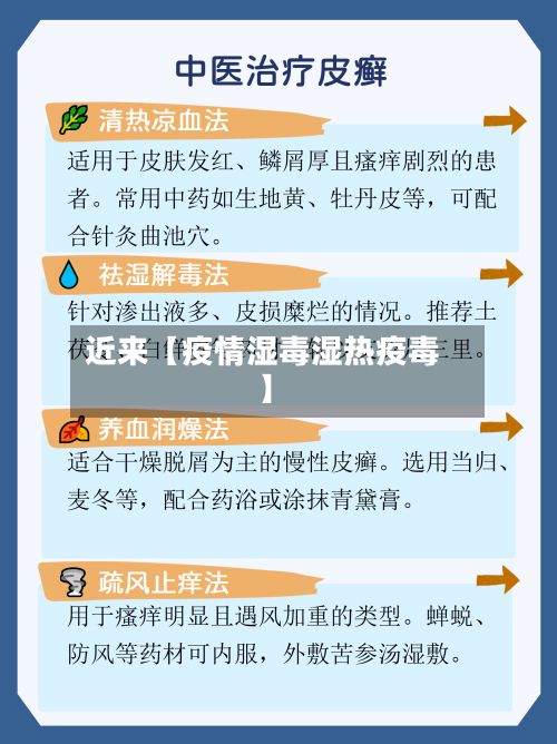 近来【疫情湿毒湿热疫毒】-第1张图片