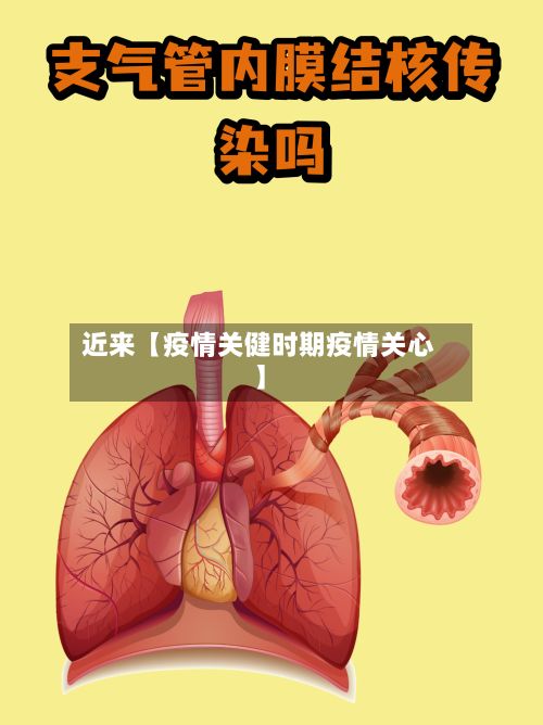 近来【疫情关健时期疫情关心】-第1张图片