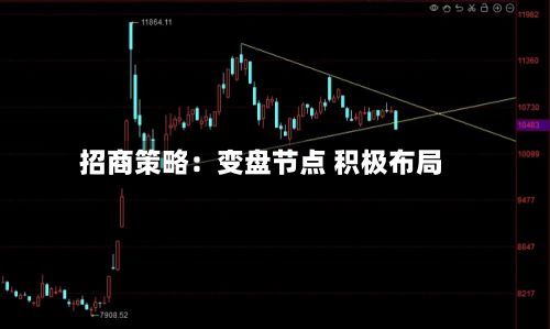 招商策略：变盘节点 积极布局-第1张图片