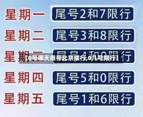 【0号哪天限号北京限行,0几号限行】-第1张图片