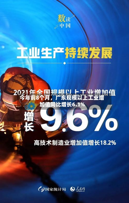 今年前8个月	，广东规模以上工业增加值同比增长6.1%-第1张图片