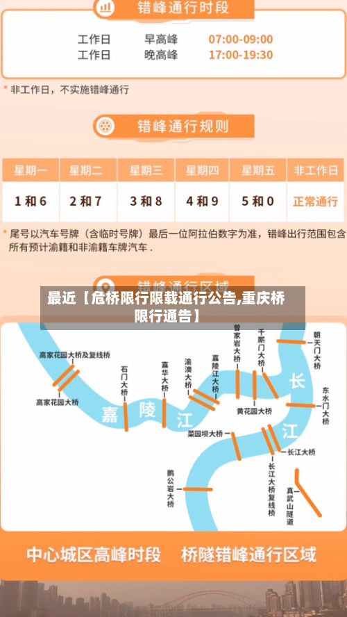 最近【危桥限行限载通行公告,重庆桥限行通告】-第1张图片