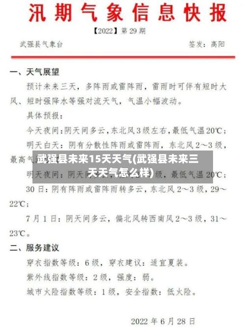 武强县未来15天天气(武强县未来三天天气怎么样)-第1张图片