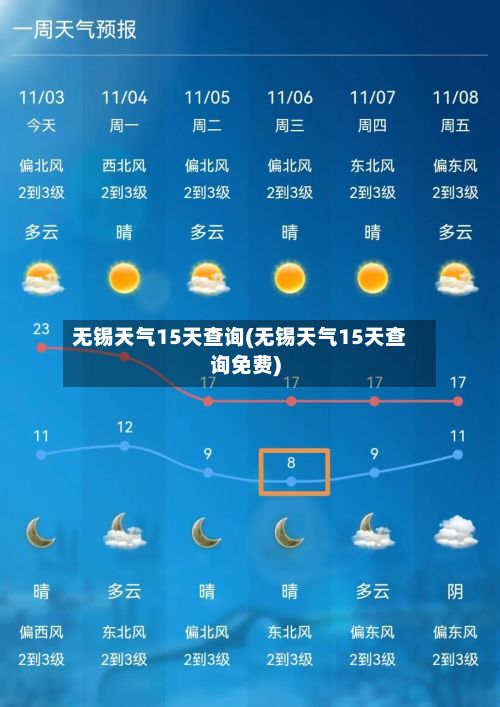无锡天气15天查询(无锡天气15天查询免费)-第1张图片