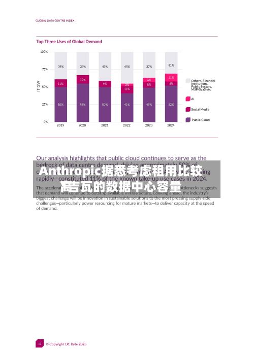 Anthropic据悉考虑租用比较高1吉瓦的数据中心容量-第1张图片