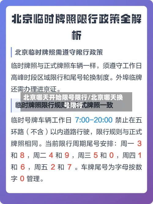 北京哪天开始限号限行/北京哪天换号限行-第1张图片