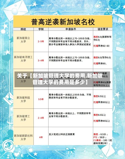 关于【新加坡管理大学的费用,新加坡管理大学的费用是多少】-第1张图片