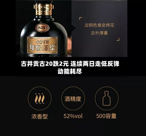 古井贡古20跌2元 连续两日走低反弹动能耗尽-第1张图片