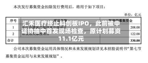 汇禾医疗终止科创板IPO，此前被中证协抽中首发现场检查	，原计划募资11.1亿元-第1张图片