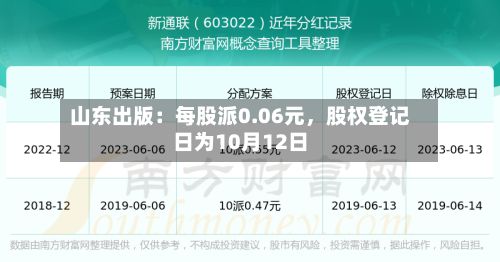 山东出版：每股派0.06元	，股权登记日为10月12日-第1张图片