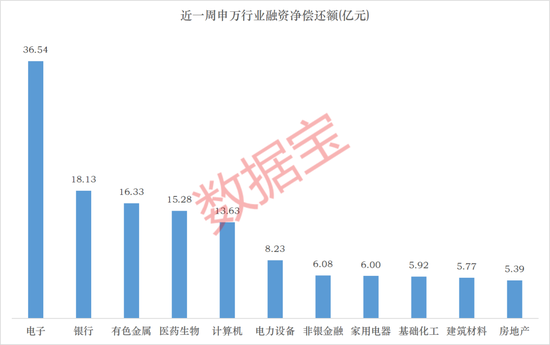 暴跌超30%，GPU龙头，获资金逆势抄底！