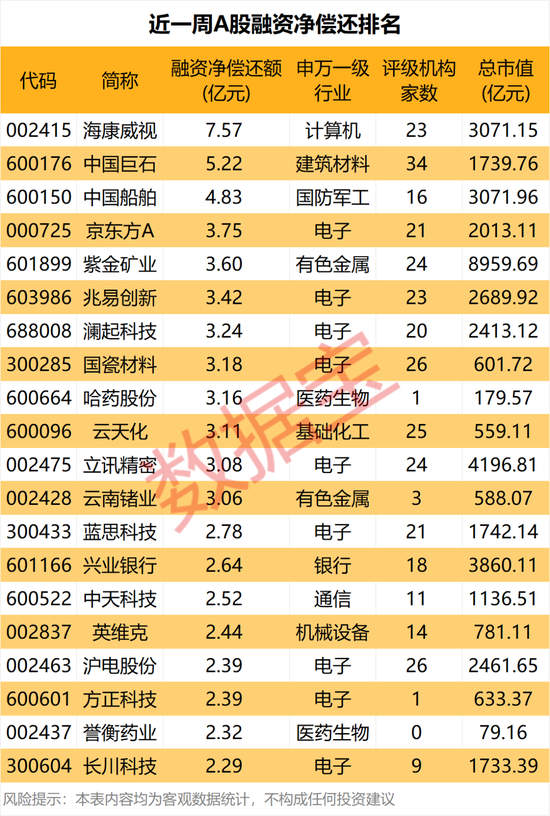 暴跌超30%	，GPU龙头，获资金逆势抄底！
