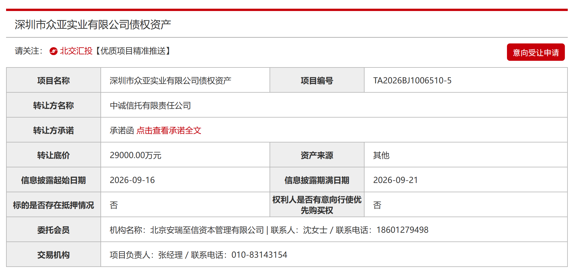 密集挂牌、深度折价！信托业加速处置存量地产风险，新规划定展业红线