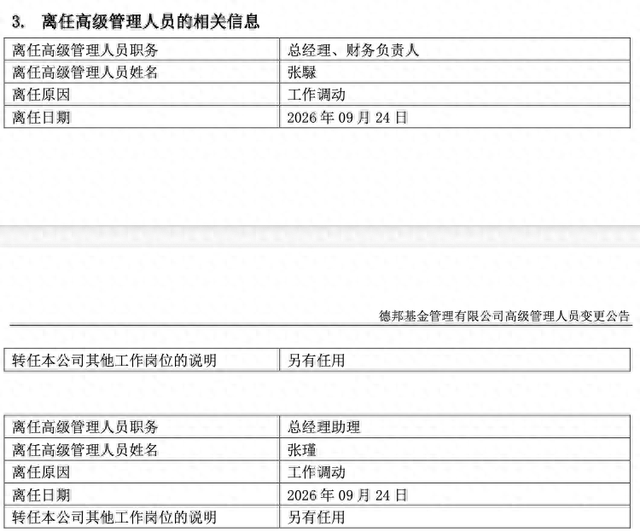 德邦基金再迎高管变更：张騄因工作调动离任总经理，董事长尉迟平代为履职